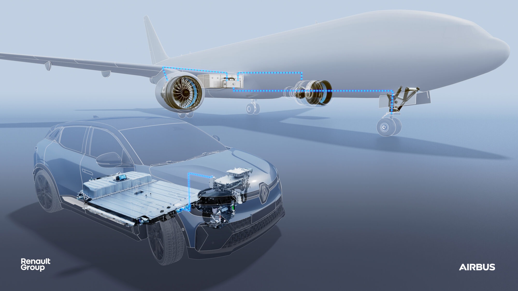 Research and Development Partnership Renault Group Airbus