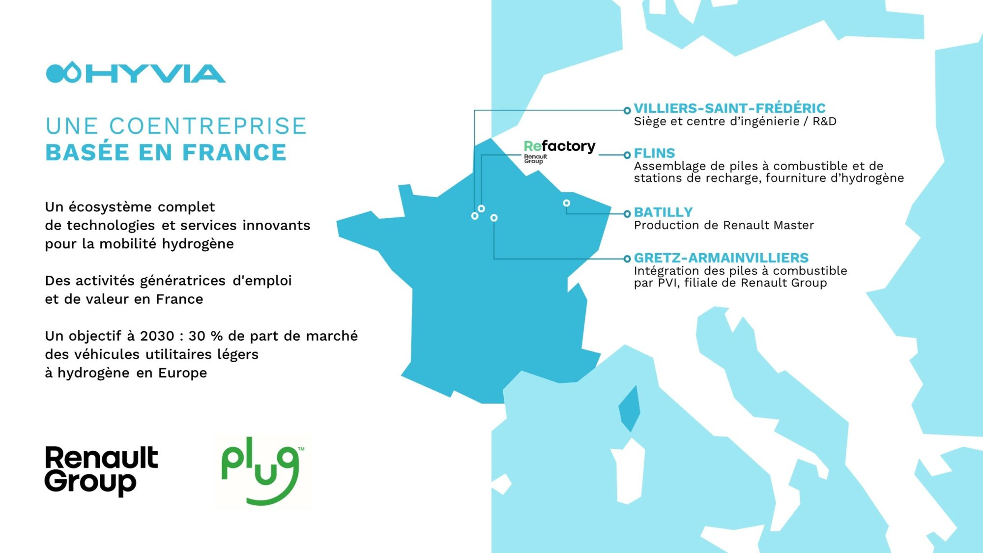 Carte des implantations Hyvia en France